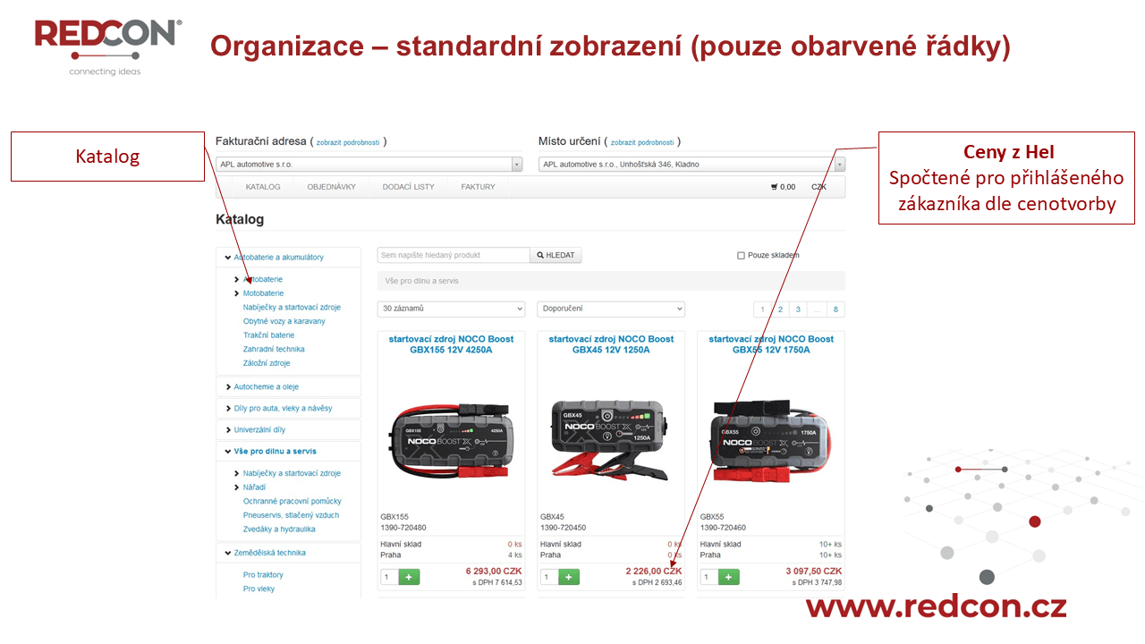 B2B objednávkový systém 1