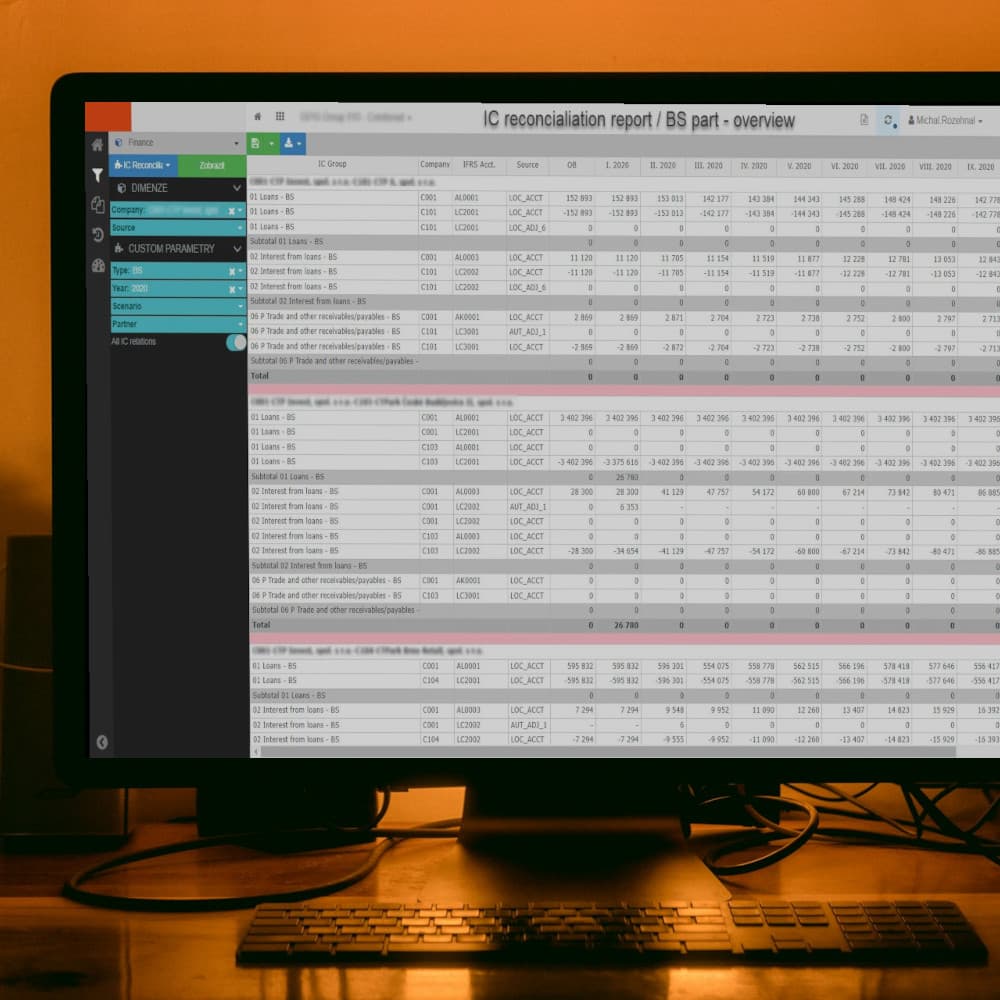 Helios Reporting 5