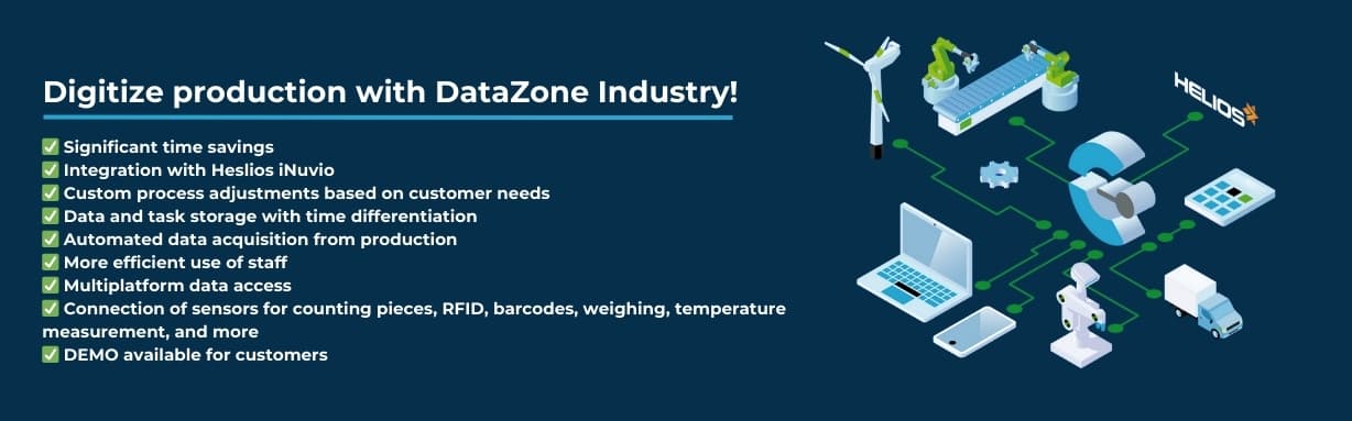 DataZone 1