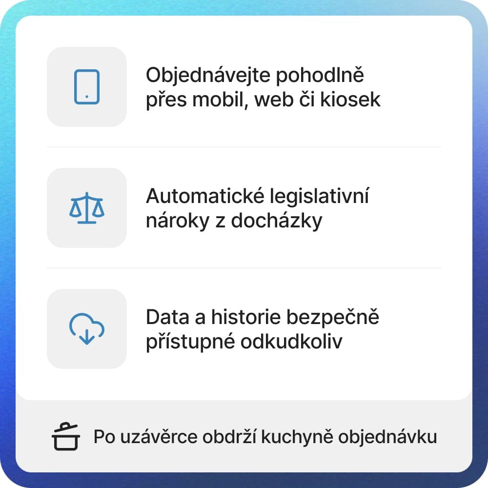 APIS - webApetit 2