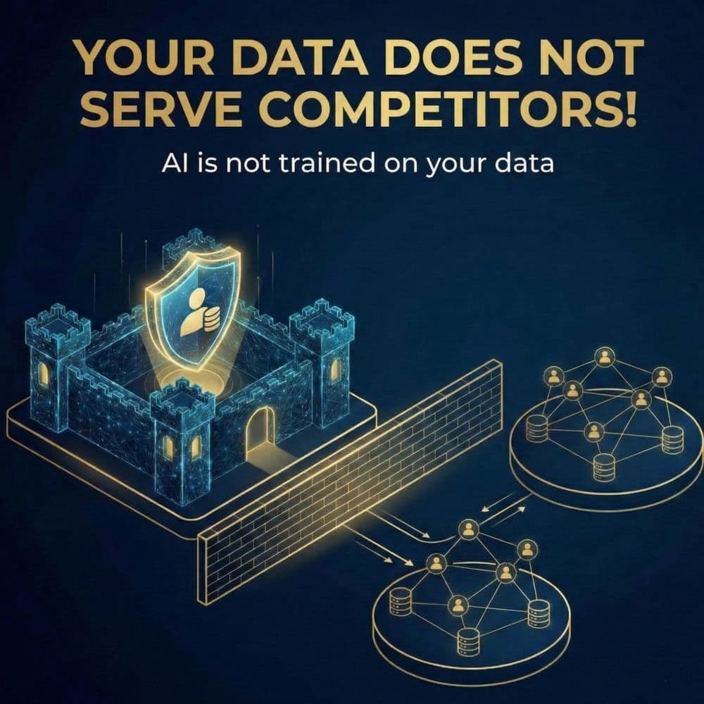 Secured AI 2