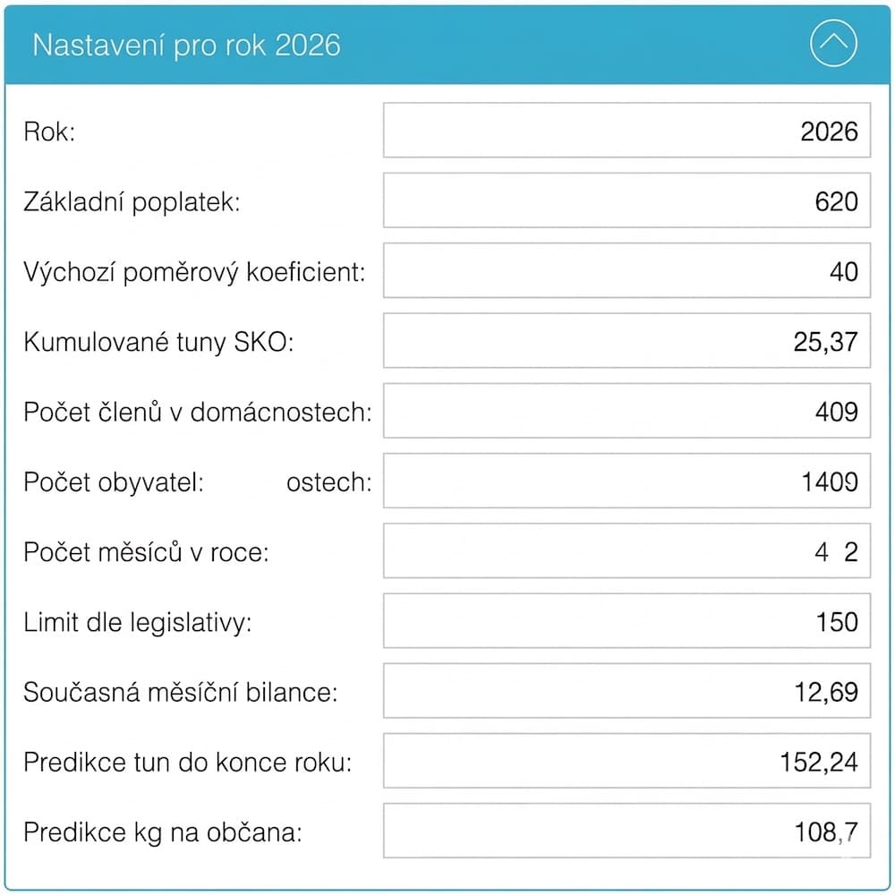 EvidentX 1