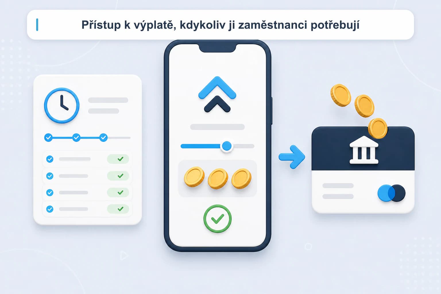 Advanto: Výplata kdykoliv 1